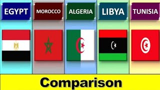 Egypt vs Morocco vs Algeria vs Libya vs Tunisia  country comparison [upl. by Liebermann]