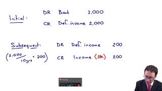 Government grants  ACCA Financial Reporting FR [upl. by Hoagland932]