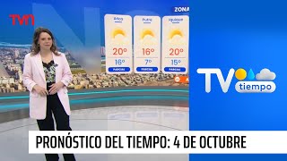 Pronóstico del tiempo Viernes 4 de octubre 2024  TV Tiempo [upl. by Kerwinn248]