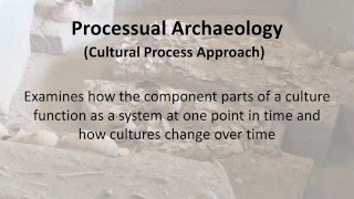 Processual Archaeology [upl. by Publia538]