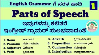 Parts of Speech in English Grammar Kannada ExplanationBasic English Grammar High School Grammar [upl. by Aloek]