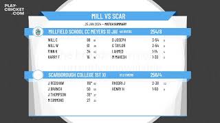 Millfield School CC Meyers XI Jamboree Team v Scarborough College 1st XI [upl. by Grof]