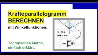 Kräfteparallelogramm BERECHNEN mit Winkelfunktionen ists einfach [upl. by Mandelbaum]