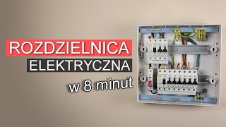 Montaż i podłączenie rozdzielnicy w 8 minut  aparatura IDEAL by Kanlux [upl. by Adilen]