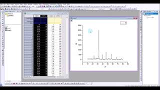 Origin ile XRD Grafiği Nasıl Çizilir  Video 2 Tekli Grafik Çizimi [upl. by Laen668]