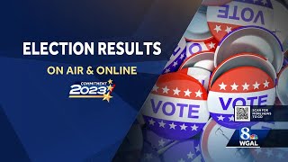 Pennsylvania election Results updates [upl. by Hosea]