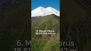 The Seven Summits  The Highest Points on Each Continent [upl. by Anua]