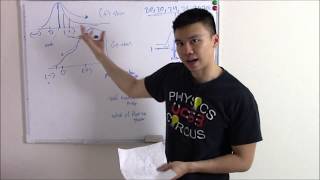 USMLE Biostats 1 Positive amp Negative Skew Mean Median Mode and Standard Deviation [upl. by Grunenwald]