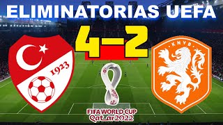 Turquía vs Holanda 42  Eliminatorias UEFA  24032021  Partido Completo HD [upl. by Aramanta]