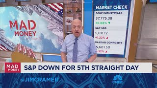 Jim Cramer talks brown shoots coming from JB Hunt and Prologis [upl. by Leahcimdivad139]