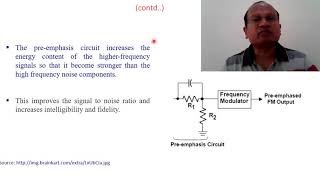 Pre emphasis and De emphasis [upl. by Diraf]