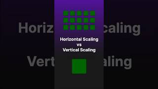 Horizontal vs Vertical Scaling technicalinterview coding programming [upl. by Eednyl]