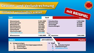 Gewinn und Verlustrechnung EBT  EBIT  EBITDA  👨🏼‍🎓 EINFACH ERKLÄRT 👩🏼‍🎓 [upl. by Jerman]