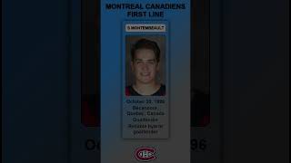 Montréal Canadiens First Line 202425 [upl. by Levins648]