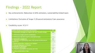 Evaluation of Westpacs Sustainability Reports 2022 amp 2023 [upl. by Yaf]