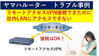 【トラブル事例】 ヤマハルーター リモートアクセスVPN接続できたが社内ネットワークにアクセスできない [upl. by Weiler]