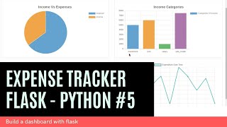 Python Flask Dashboard Dashboard Table And Delete Functionality [upl. by Cherie666]