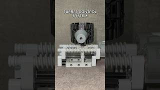 Fixed Turret Control System [upl. by Yrrok57]