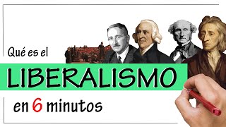 El LIBERALISMO  Resumen  Liberalismo Político y Liberalismo Económico [upl. by Nauqyt]