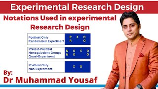 NotationsSymbols Used In Experimental Research Design  Dr Muhammad Yousaf [upl. by Iamhaj102]