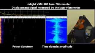 Violin bridge vibration measured by Julight Laser Doppler Vibrometer [upl. by Job263]