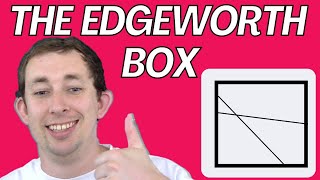 The Edgeworth Box Basics Explained in 3 Minutes [upl. by Ibrahim]