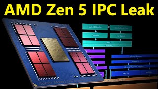 AMD Zen 5 IPC Leak Performance Release Date Intel Arrow Lake Competitiveness [upl. by Figge]