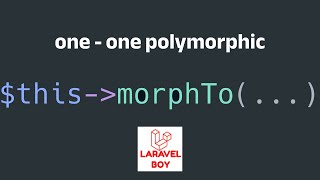 Laravel Eloquent one to one polymorphic relationships [upl. by Augusto]