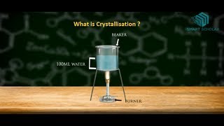 What is Crystallisation [upl. by Christal]