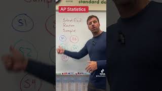 Stratified Random Sampling apstatistics apstats math fyp [upl. by Hamfurd]