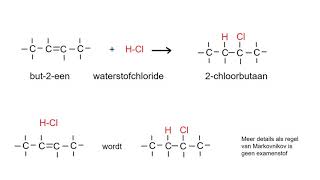 Wat is een additie reacties Wat is een substitutiereactie kort [upl. by Paco185]