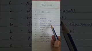 Arthropoda phylum examples mnemonic shorts ytshorts animalkingdom [upl. by Chilton]