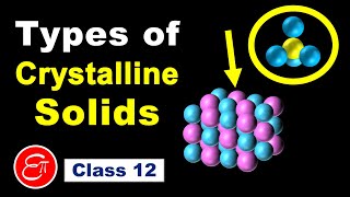 Types of Crystalline Solids The Solid State  2  Chemistry for Class 12 in Hindi [upl. by Huckaby]