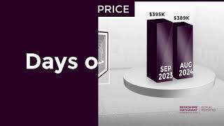 Paulding CountyGA Real Estate Market Update from BHHS Georgia PropertiesOctober 2024 [upl. by Lodi]