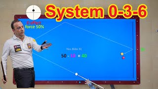 🔴 3cushion billiards tutorial system shots basics for beginner [upl. by Richers]