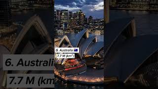 Top 10 countries with largest Area in the world 🌍  Largest Area scroll fact viral ytshorts [upl. by Morez]