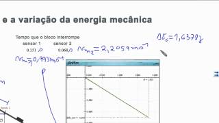 AL 23 O atrito e a variação da energia mecânica [upl. by Penman613]