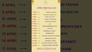 April Festivals 2024  Festival List 2024  Hindu Festivals April 2024  Hindu Calendar App  Tithi [upl. by Noakes252]