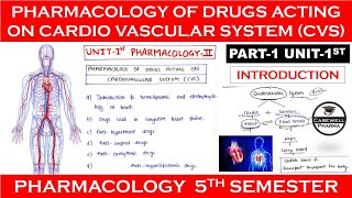 Pharmacology of drugs acting on cardiovascular system  Introduction  P1 U1 pharmacology 5th sem [upl. by Anan]