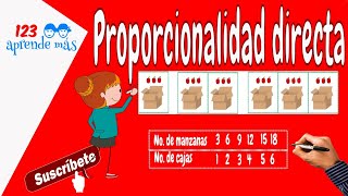 ¿Qué es la PROPORCIONALIDAD DIRECTA [upl. by Brieta]