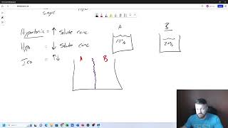 Tonicity Bio 163 [upl. by Avigdor]