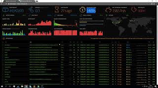 ethstatsnet  Ethereum Difficultly \ Avarage Hashrate \  20180120 [upl. by Orfinger]