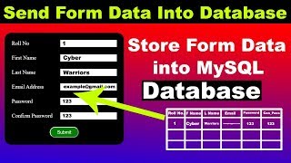 How to send store HTML Form data into Database Send Form data in MySQL databaseDatabase connection [upl. by Dulci]