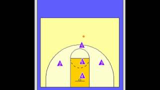 131 Zone Defense  Basketball Drills [upl. by Oderf]