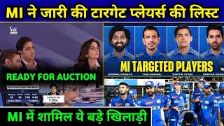 IPL 2025  MI Announced First Target Players List  MI Ready For Auction  Only On Cricket [upl. by Robby]