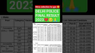 Delhi police final result 2023 🥰😊 rwa dpdelhipolice delhipoliceresult upp delhipoliceconstable [upl. by Ahsimek431]