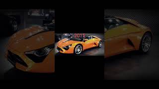 Evolution off DC Avanti car 🚗 20002024 Short video [upl. by Nylidnam]