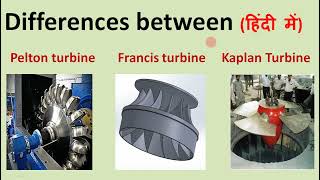 Differences between  Pelton turbine  Francis turbine  Kaplan turbine  type of turbine  Turbine [upl. by Agueda]