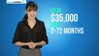 LoansUnder36 Personal Loans Review [upl. by Rania]