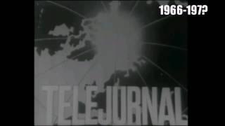 Generice TVR emisiuni informative Actualități Jurnalul TVR Telejurnal 1966prezent [upl. by Apfelstadt]